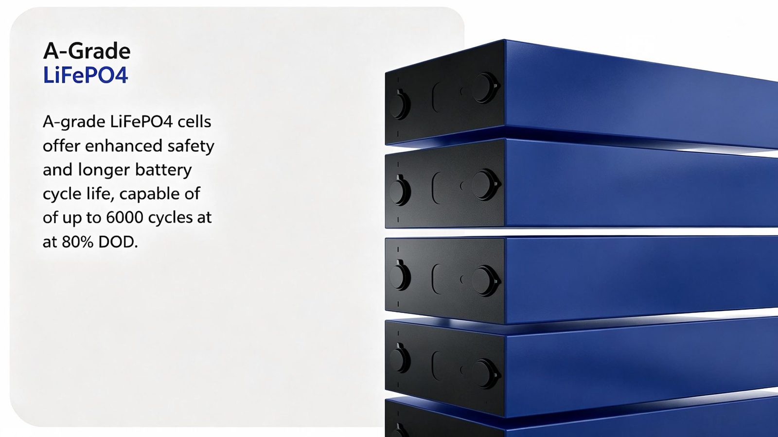 A-grade LiFePO4 battery cells