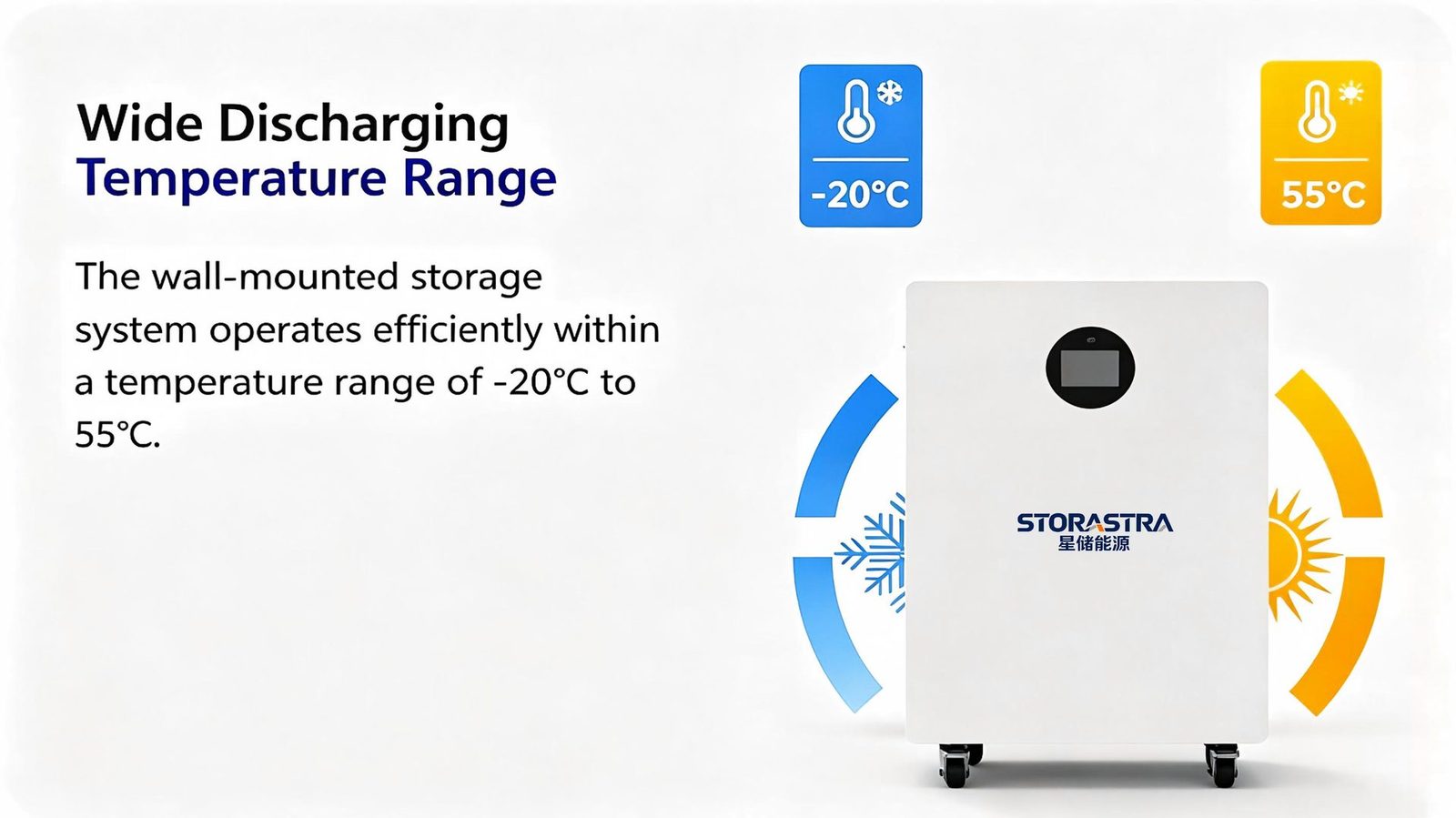 LiFePO4 battery operating across a wide discharging temperature range